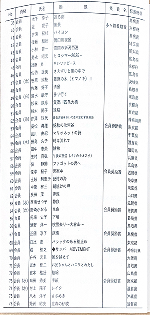第73回光陽展　京都準本展　出品目録　01