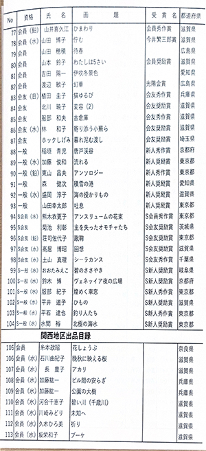 第73回光陽展　京都準本展　出品目録　01